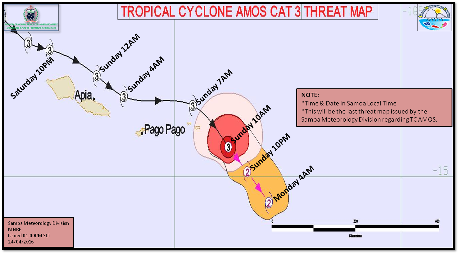 Met Office Cyclone account