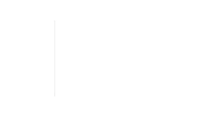 Testing Publish Time