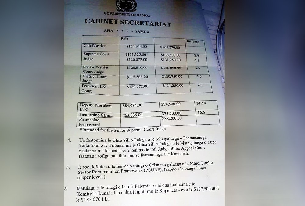 Cabinet approves salary increases for Judges