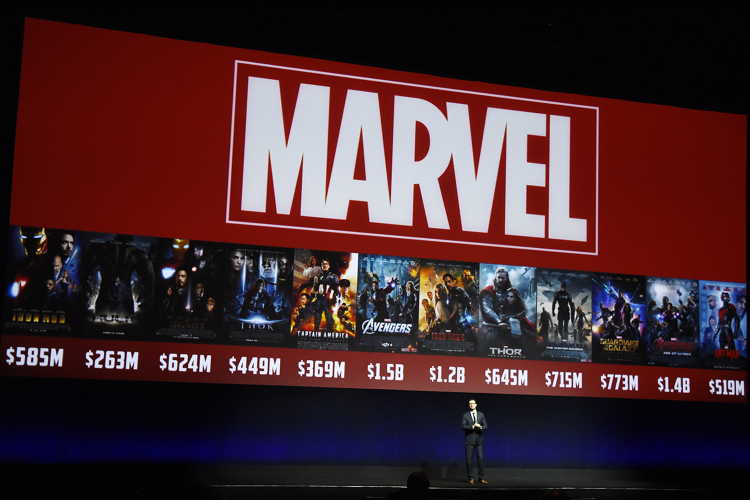 Disney shutting down 'Marvel: Avengers Alliance' games